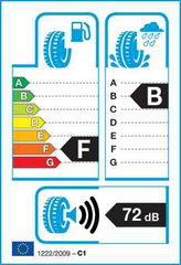 TURANZA ER300 | 205/55/R16 V (91)