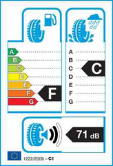 POTENZA ADRENALIN RE002 | 195/60/R15 H (88)