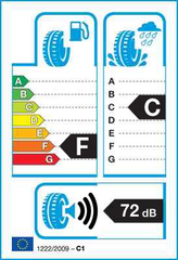 POTENZA RE 050-I ASYMMETRIC | 225/45/R17 W (91)