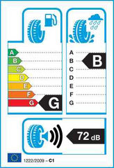 POTENZA S001 | 225/45/R17 Y (91)